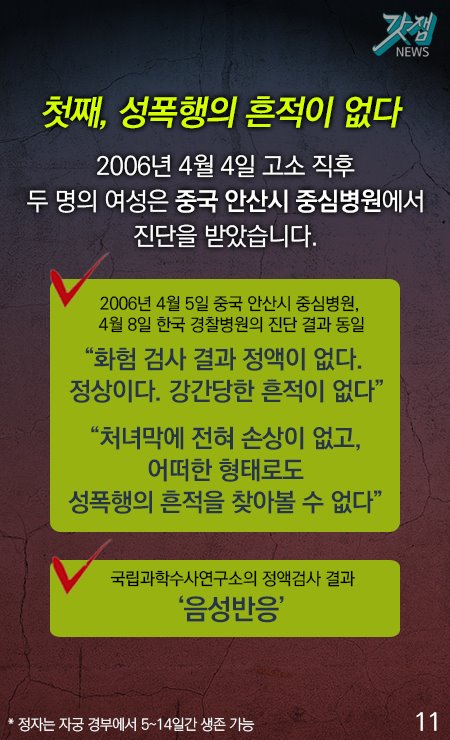 첫째, 성폭행의 흔적이 없다. 2006년 4월 4일 고소 직후, 두 명의 여성은 중국 안산시 중심병원에서 진단을 받았습니다.  2006년 4월 5일 중국 안산시 중심병원, 4월 8일 한국 경찰병원의 진단 결과 동일 "화험 검사 결과 정액이 없다. 정상이다. 강간당한 흔적이 없다" "처녀막에 전혀 손상이 없고, 어떠한 형태로도 성폭행의 흔적을 찾아볼 수 없다" 국립과학수사연구소의 정액검사 결과 '음성반응' *정자는 자궁 경부에서 5~14일간 생존 가능