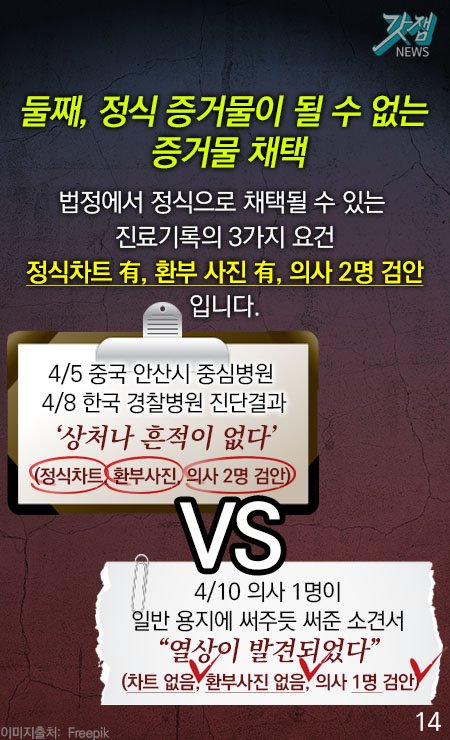 둘째, 정식 증거물이 될 수 없는 증거물 채택 법정에서 정식으로 채택도리 수 있는 진료기록의 3가지 요건 <정식차트 있음, 환부 사진 있음, 의사 2명의 검안> 입니다. 4/5일 중국 안산시 중심병원 4/8 한국 경찰병원 진단결과 '상처나 흔적이 없다' (정식차트, 환부사진, 의사 2명 검안)  VS  4/10 의사 1명이 일반 용지에 써주듯 써준 소견서 "열상이 발견되었다"(차트 없음, 환부사진 없음, 의사 1명 검안)